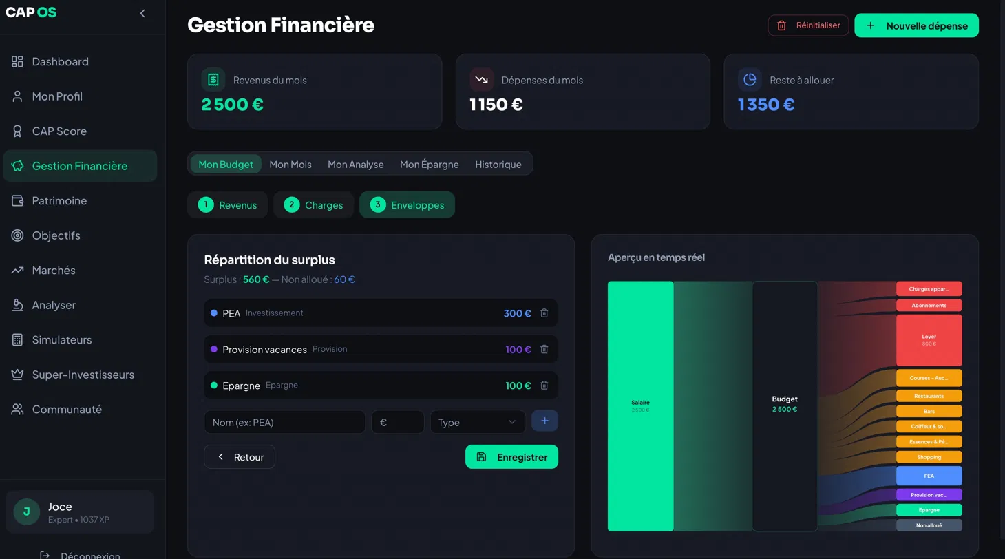 CAP OS — Gestion financière